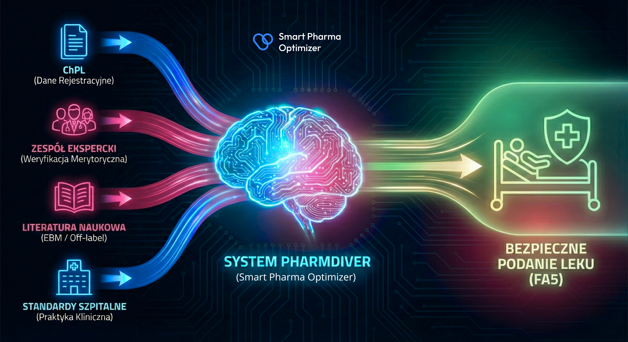 Czy w bezpieczeństwie farmakoterapii jest miejsce na „szarą strefę”?
